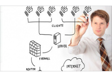 Internet und Intranet